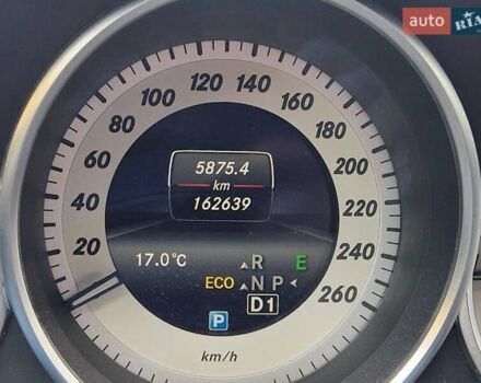 Мерседес ЦЛС-Класс 2014 в Киеве на Automoto.ua Белый Мерседес ЦЛС-Класс, объемом двигателя 2.14 л и пробегом 162 тыс. км за 18500 $, фото 37 на Automoto.ua