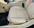 Черный Мерседес ЦЛС-Класс, объемом двигателя 3.5 л и пробегом 190 тыс. км за 11200 $, фото 36 на Automoto.ua