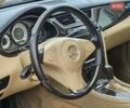 Черный Мерседес ЦЛС-Класс, объемом двигателя 3.5 л и пробегом 185 тыс. км за 11500 $, фото 13 на Automoto.ua
