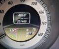 Черный Мерседес ЦЛС-Класс, объемом двигателя 4.66 л и пробегом 201 тыс. км за 20000 $, фото 33 на Automoto.ua