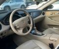 Красный Мерседес ЦЛС-Класс, объемом двигателя 4.97 л и пробегом 139 тыс. км за 12000 $, фото 19 на Automoto.ua