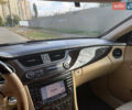 Червоний Мерседес ЦЛС-Клас, об'ємом двигуна 3.5 л та пробігом 160 тис. км за 8400 $, фото 21 на Automoto.ua