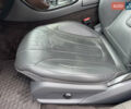 Мерседес ЦЛС-Класс 2018 в Ужгороде на Automoto.ua Серый Мерседес ЦЛС-Класс, объемом двигателя 3 л и пробегом 75 тыс. км за 62000 $, фото 32 на Automoto.ua