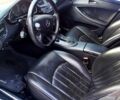 Серый Мерседес ЦЛС-Класс, объемом двигателя 3.5 л и пробегом 290 тыс. км за 7300 $, фото 3 на Automoto.ua