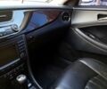 Серый Мерседес ЦЛС-Класс, объемом двигателя 3.5 л и пробегом 290 тыс. км за 7300 $, фото 8 на Automoto.ua