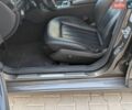 Сірий Мерседес ЦЛС-Клас, об'ємом двигуна 2.14 л та пробігом 220 тис. км за 15300 $, фото 74 на Automoto.ua