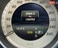 Серый Мерседес ЦЛС-Класс, объемом двигателя 2.14 л и пробегом 137 тыс. км за 30900 $, фото 35 на Automoto.ua