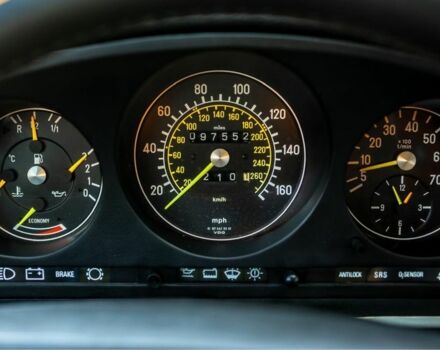 Синий Мерседес Кабрио, объемом двигателя 5.5 л и пробегом 97 тыс. км за 60599 $, фото 6 на Automoto.ua