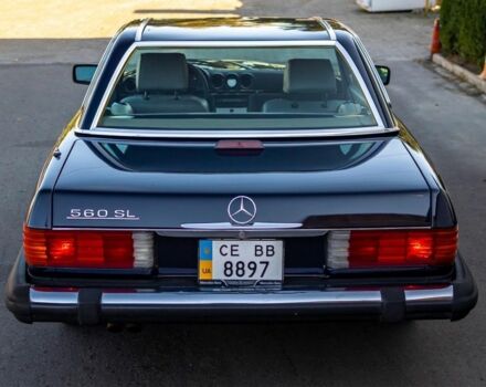 Синий Мерседес Кабрио, объемом двигателя 5.5 л и пробегом 97 тыс. км за 60599 $, фото 2 на Automoto.ua