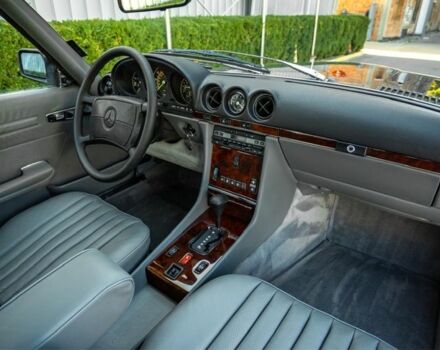 Синий Мерседес Кабрио, объемом двигателя 5.5 л и пробегом 97 тыс. км за 60599 $, фото 3 на Automoto.ua