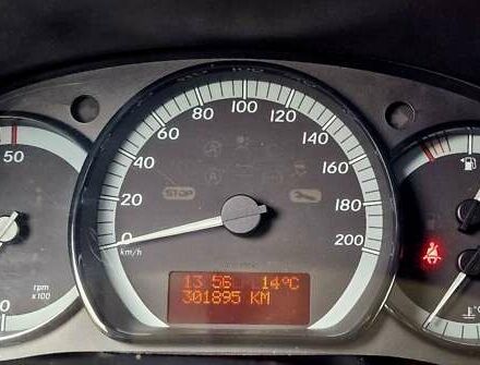 Білий Мерседес Сітан, об'ємом двигуна 1.46 л та пробігом 301 тис. км за 11000 $, фото 2 на Automoto.ua