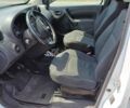 Белый Мерседес Ситан, объемом двигателя 1.46 л и пробегом 220 тыс. км за 9000 $, фото 7 на Automoto.ua