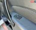 Белый Мерседес Ситан, объемом двигателя 1.46 л и пробегом 218 тыс. км за 10950 $, фото 32 на Automoto.ua