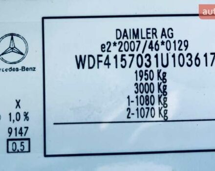 Белый Мерседес Ситан, объемом двигателя 1.46 л и пробегом 216 тыс. км за 10700 $, фото 26 на Automoto.ua
