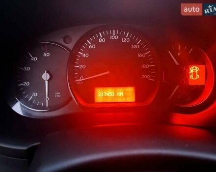 Білий Мерседес Сітан, об'ємом двигуна 1.46 л та пробігом 218 тис. км за 10850 $, фото 18 на Automoto.ua