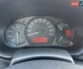 Белый Мерседес Ситан, объемом двигателя 1.46 л и пробегом 200 тыс. км за 7999 $, фото 13 на Automoto.ua