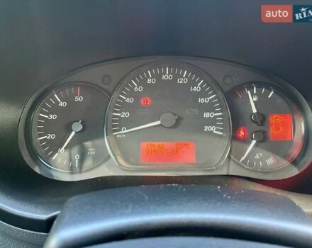 Белый Мерседес Ситан, объемом двигателя 1.46 л и пробегом 216 тыс. км за 10700 $, фото 13 на Automoto.ua