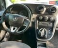Белый Мерседес Ситан, объемом двигателя 1.46 л и пробегом 218 тыс. км за 10950 $, фото 22 на Automoto.ua