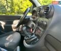Белый Мерседес Ситан, объемом двигателя 1.46 л и пробегом 218 тыс. км за 10950 $, фото 26 на Automoto.ua