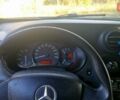 Белый Мерседес Ситан, объемом двигателя 1.46 л и пробегом 233 тыс. км за 8000 $, фото 1 на Automoto.ua