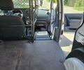 Мерседес Ситан 2015 в Днепре (Днепропетровске) на Automoto.ua Белый Мерседес Ситан, объемом двигателя 1.46 л и пробегом 212 тыс. км за 8900 $, фото 13 на Automoto.ua