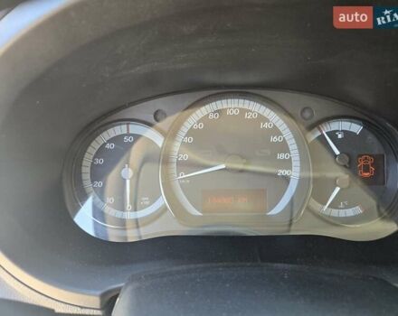 Белый Мерседес Ситан, объемом двигателя 1.46 л и пробегом 144 тыс. км за 14700 $, фото 18 на Automoto.ua