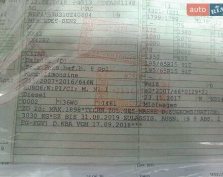 Белый Мерседес Ситан, объемом двигателя 1.5 л и пробегом 227 тыс. км за 14500 $, фото 36 на Automoto.ua
