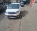 Белый Мерседес Ситан, объемом двигателя 1.5 л и пробегом 227 тыс. км за 14500 $, фото 1 на Automoto.ua