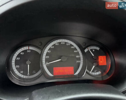 Белый Мерседес Ситан, объемом двигателя 1.5 л и пробегом 127 тыс. км за 13999 $, фото 65 на Automoto.ua