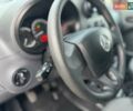 Белый Мерседес Ситан, объемом двигателя 1.5 л и пробегом 157 тыс. км за 11700 $, фото 49 на Automoto.ua