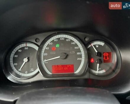 Белый Мерседес Ситан, объемом двигателя 1.5 л и пробегом 157 тыс. км за 11700 $, фото 48 на Automoto.ua