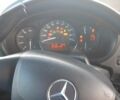 Білий Мерседес Сітан, об'ємом двигуна 1.5 л та пробігом 228 тис. км за 8700 $, фото 4 на Automoto.ua