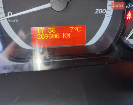 Черный Мерседес Ситан, объемом двигателя 1.5 л и пробегом 209 тыс. км за 15000 $, фото 18 на Automoto.ua