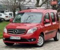 Красный Мерседес Ситан, объемом двигателя 1.46 л и пробегом 187 тыс. км за 10999 $, фото 15 на Automoto.ua