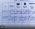 Мерседес Ситан 2016 в Новомосковске на Automoto.ua Мерседес Ситан, объемом двигателя 1.5 л и пробегом 207 тыс. км за 8900 $, фото 5 на Automoto.ua
