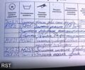Мерседес Ситан 2016 в Новомосковске на Automoto.ua Мерседес Ситан, объемом двигателя 1.5 л и пробегом 207 тыс. км за 8900 $, фото 6 на Automoto.ua