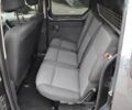 Мерседес Ситан, объемом двигателя 1.5 л и пробегом 191 тыс. км за 15000 $, фото 27 на Automoto.ua