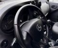 Сірий Мерседес Сітан, об'ємом двигуна 1.5 л та пробігом 271 тис. км за 10200 $, фото 9 на Automoto.ua