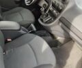Серый Мерседес Ситан, объемом двигателя 1.46 л и пробегом 200 тыс. км за 7000 $, фото 14 на Automoto.ua