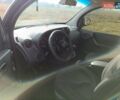 Сірий Мерседес Сітан, об'ємом двигуна 1.46 л та пробігом 195 тис. км за 9800 $, фото 5 на Automoto.ua
