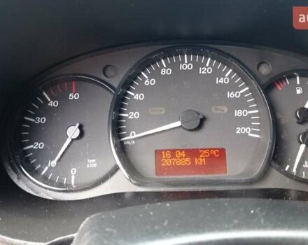 Серый Мерседес Ситан, объемом двигателя 1.46 л и пробегом 210 тыс. км за 9000 $, фото 10 на Automoto.ua