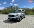 Серый Мерседес Ситан, объемом двигателя 1.46 л и пробегом 225 тыс. км за 11500 $, фото 1 на Automoto.ua