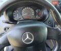Серый Мерседес Ситан, объемом двигателя 1.46 л и пробегом 153 тыс. км за 12199 $, фото 15 на Automoto.ua