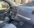 Серый Мерседес Ситан, объемом двигателя 1.5 л и пробегом 277 тыс. км за 11350 $, фото 27 на Automoto.ua