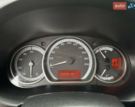 Серый Мерседес Ситан, объемом двигателя 1.46 л и пробегом 189 тыс. км за 12950 $, фото 29 на Automoto.ua