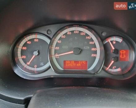Серый Мерседес Ситан, объемом двигателя 1.46 л и пробегом 119 тыс. км за 14777 $, фото 9 на Automoto.ua