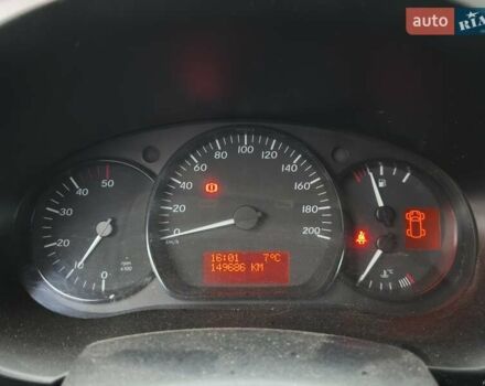 Синий Мерседес Ситан, объемом двигателя 1.46 л и пробегом 224 тыс. км за 8900 $, фото 13 на Automoto.ua