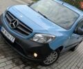 Синий Мерседес Ситан, объемом двигателя 1.46 л и пробегом 196 тыс. км за 7600 $, фото 1 на Automoto.ua
