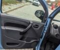 Синий Мерседес Ситан, объемом двигателя 1.46 л и пробегом 196 тыс. км за 7600 $, фото 15 на Automoto.ua
