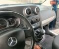 Синій Мерседес Сітан, об'ємом двигуна 1.5 л та пробігом 226 тис. км за 11900 $, фото 25 на Automoto.ua
